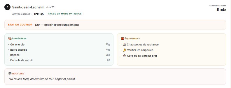 Le script à donner à ton équipe.
